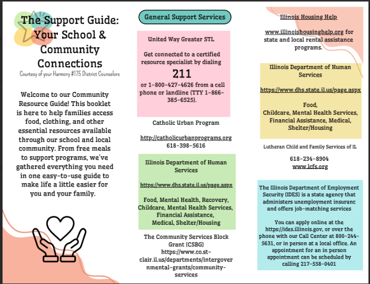 Community Resource Guide