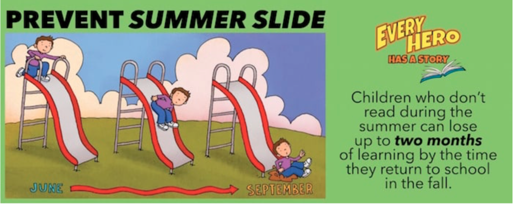 Prevent the Summer Slide