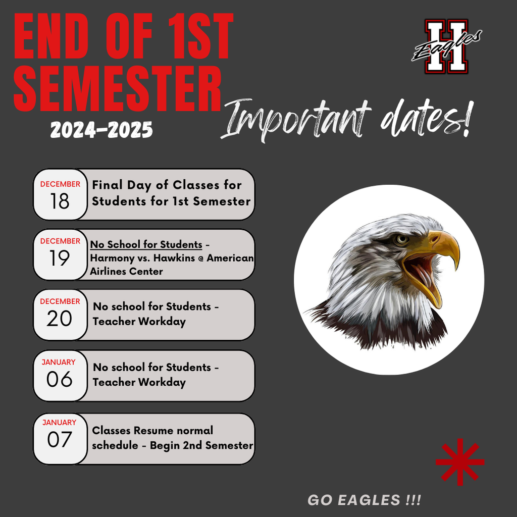 Important Dates