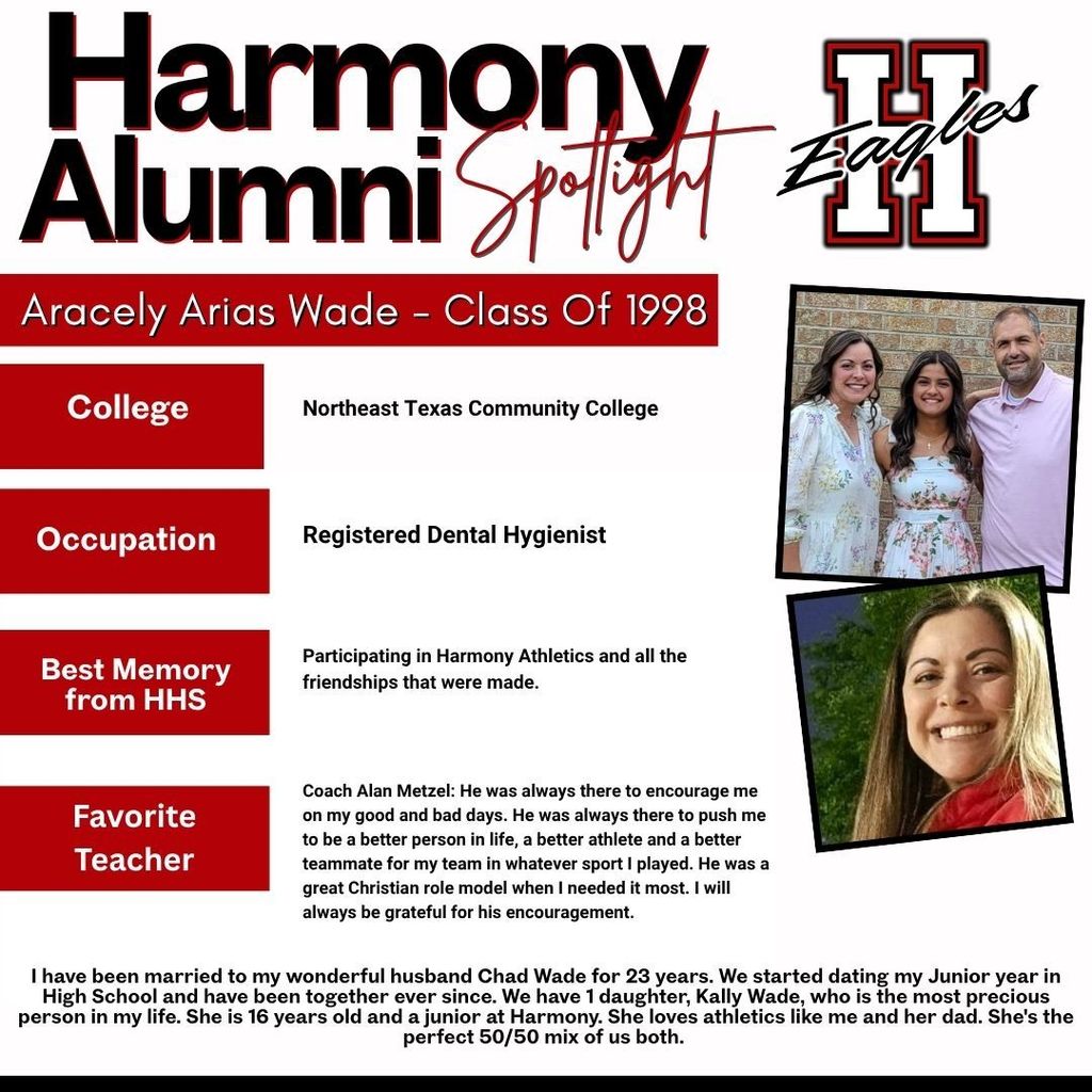Aracely Wade Alumni Spotlight