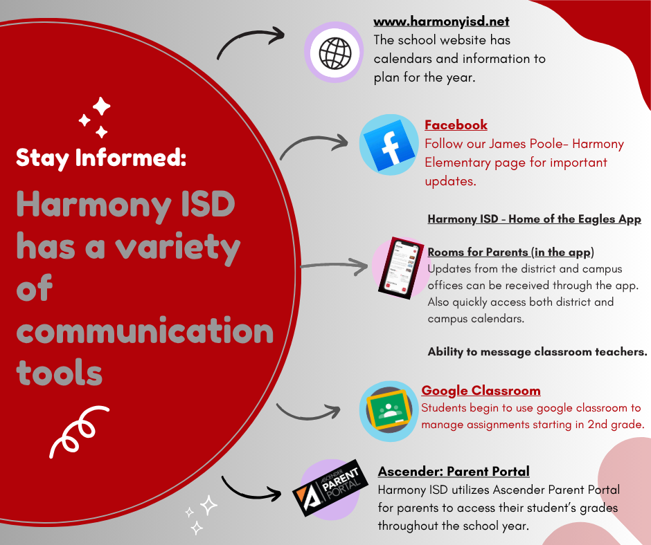 HISD Stay Informed