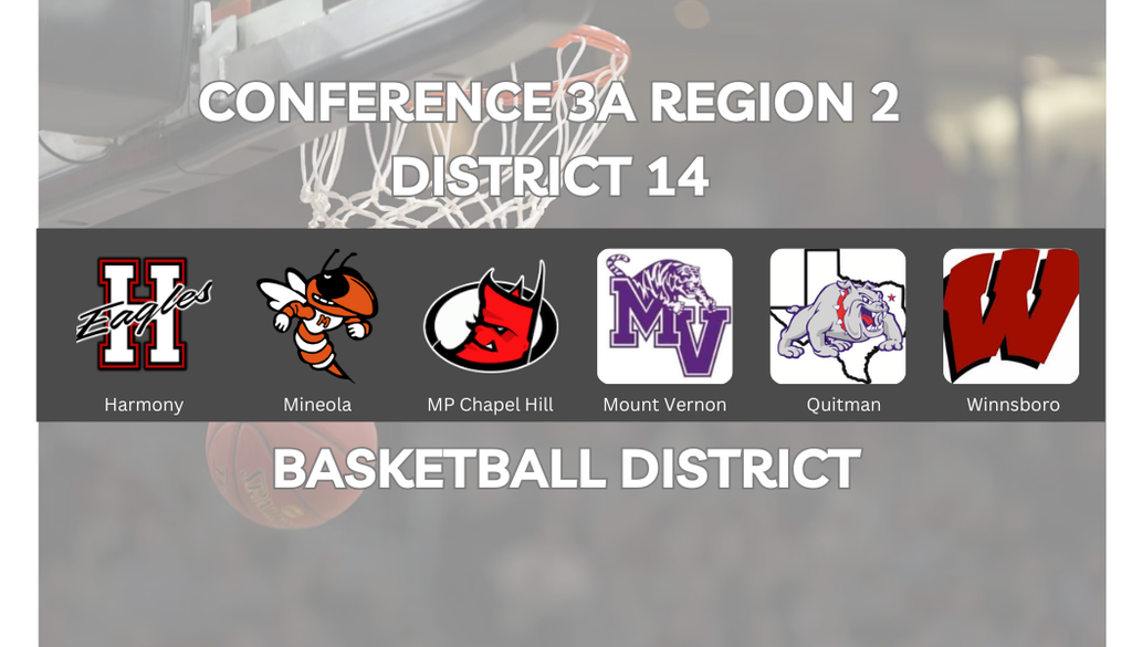 District 2026-2028 Basketball Alignment