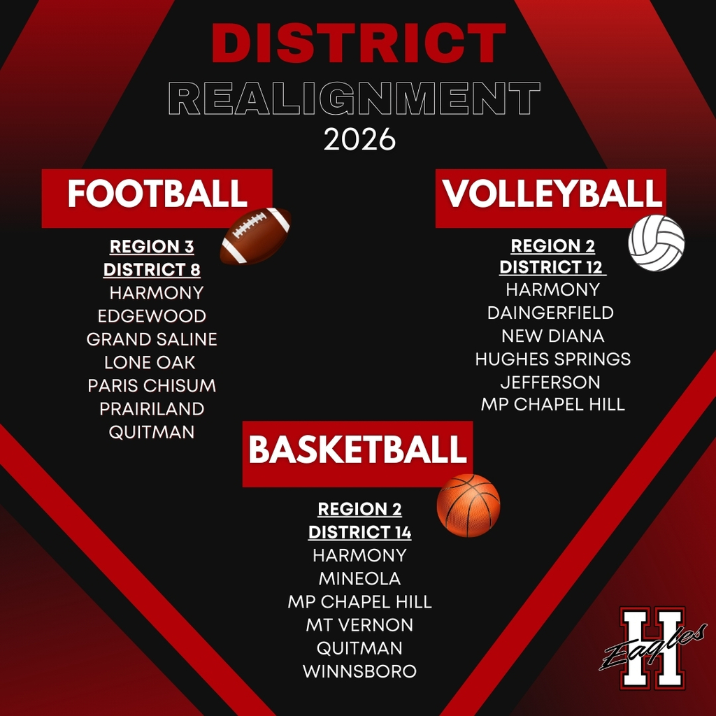 District Realignment