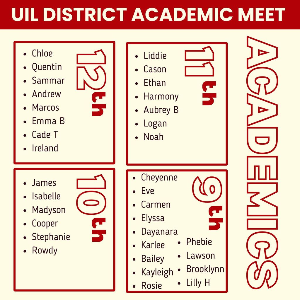 UIL district
