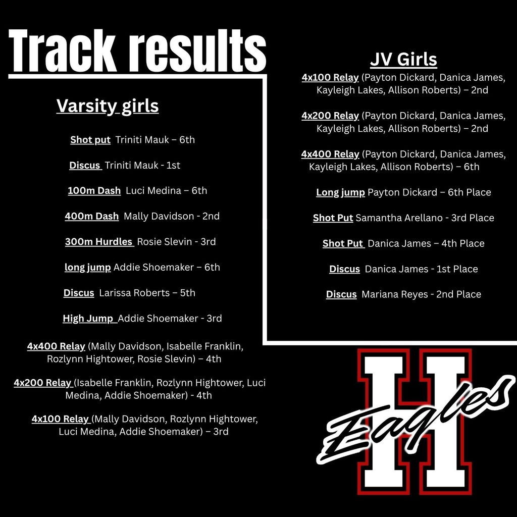 Girls Track Results