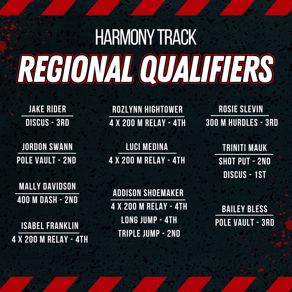 Regional Qualifiers