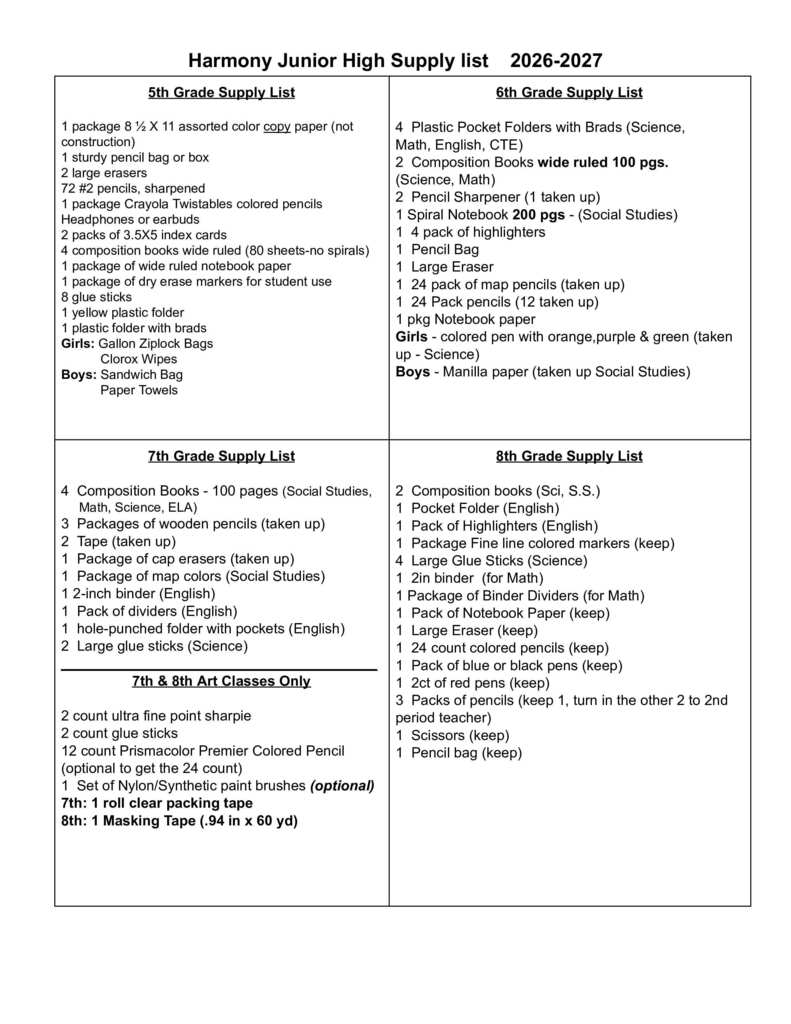 2026-2027 Junior High Supply List