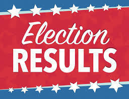 election results