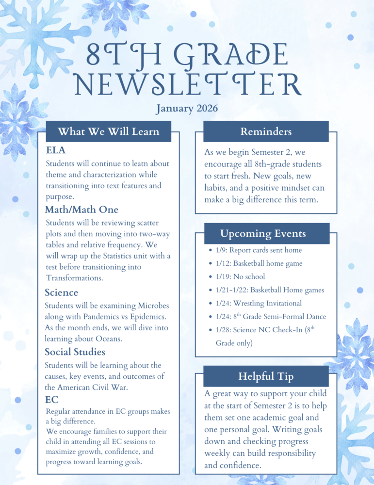 Image for attentions