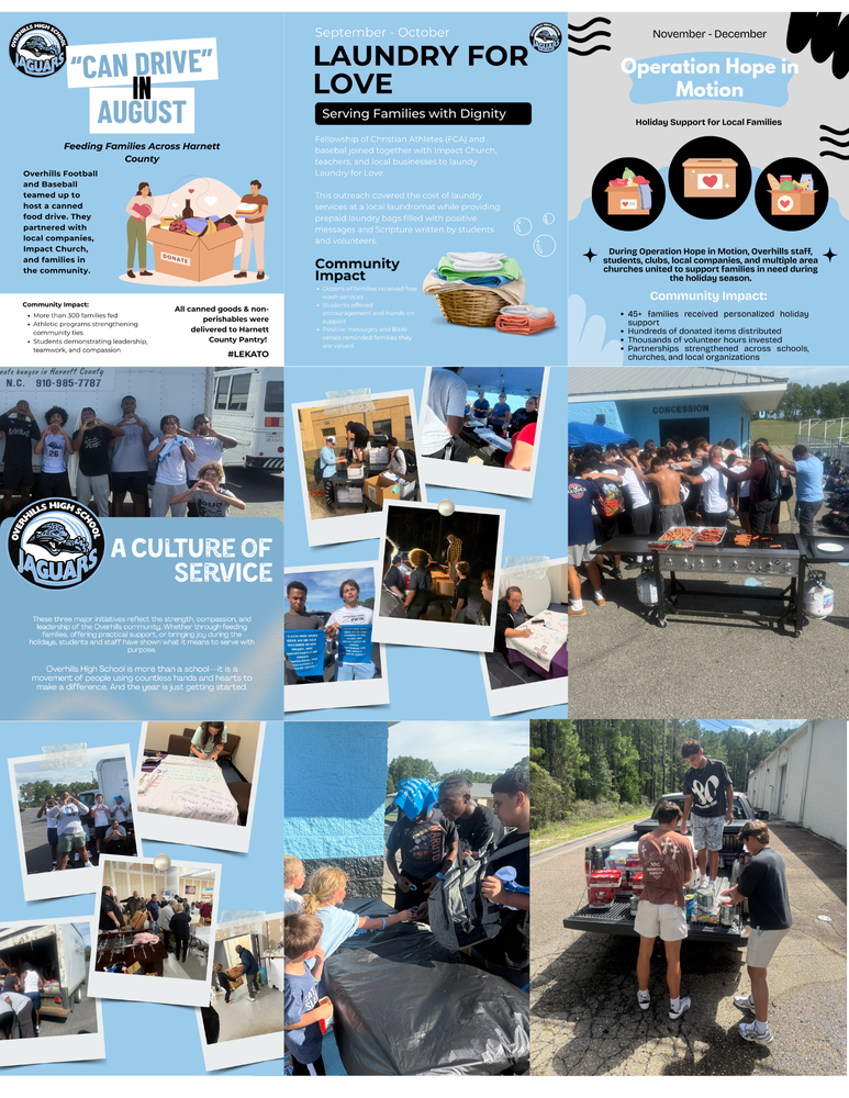 Collage of community services projects for the 1st semester