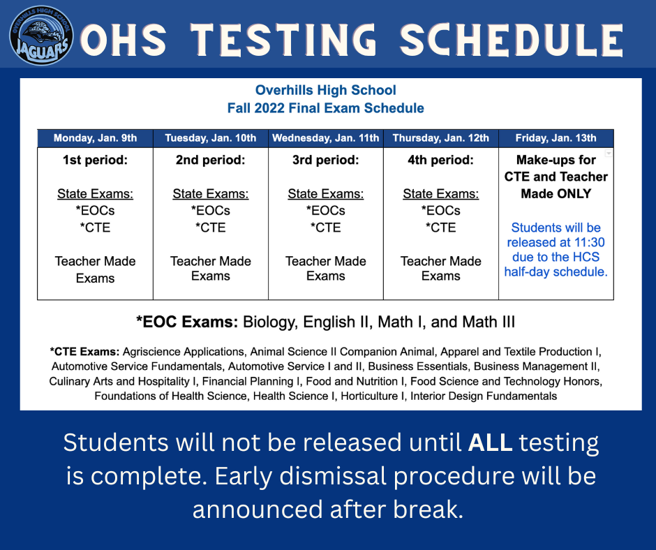 Testing Schedule