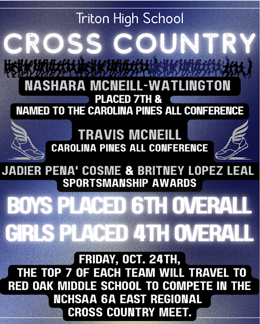 Cross Country Results of regular season