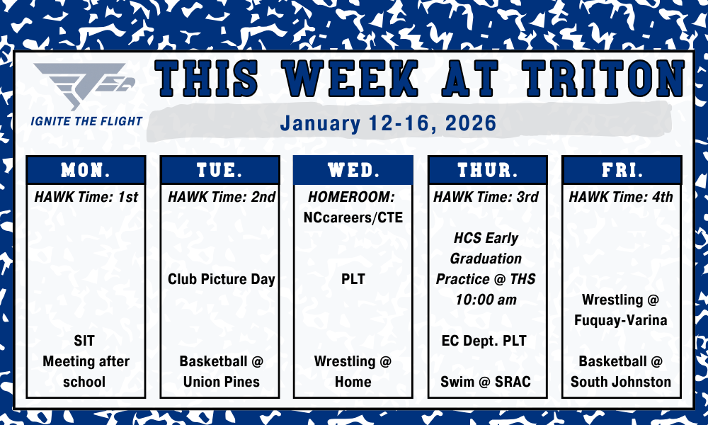 Triton's Week Ahead