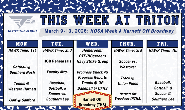 This Week at the Hawks' Nest