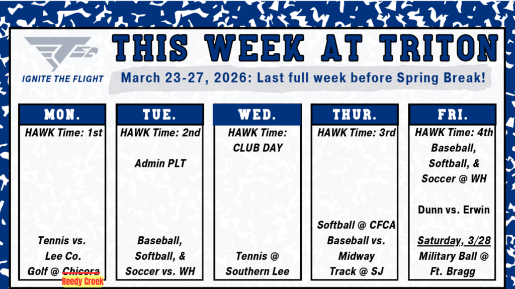 Golf Location Change