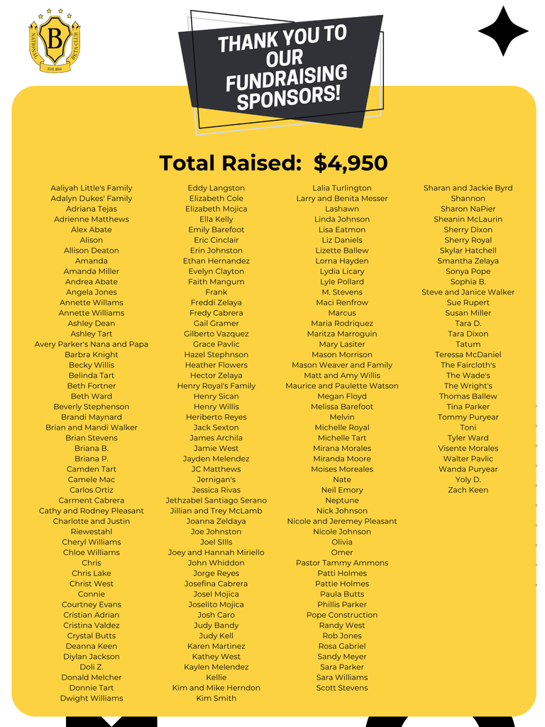 Beta Fundraiser