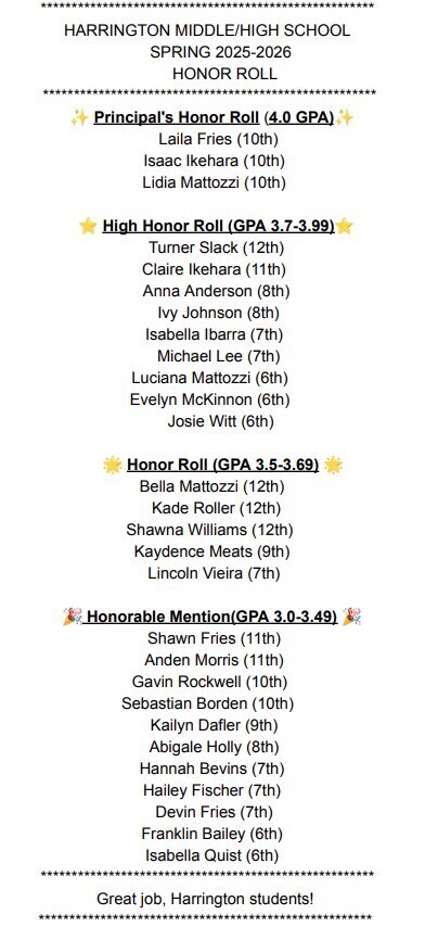 2025-2026 Spring Honor Roll