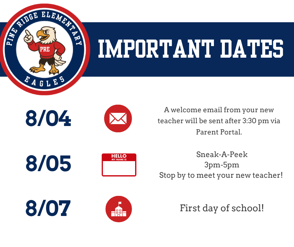 Important dates