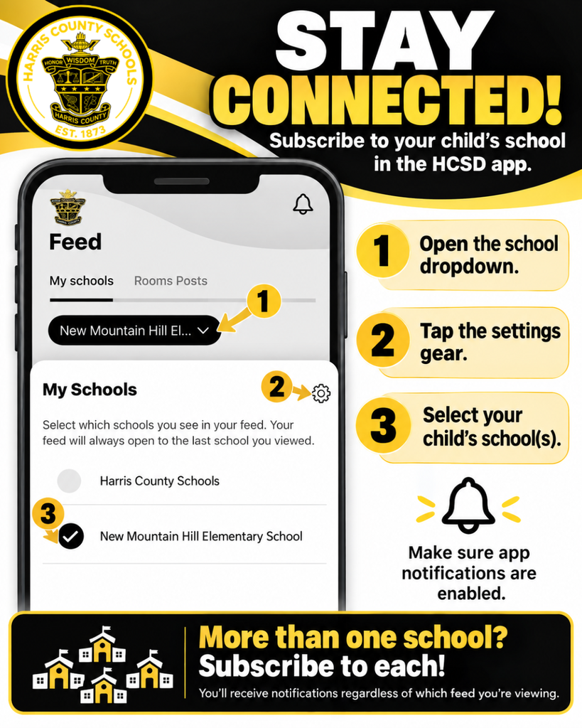 parent notifications