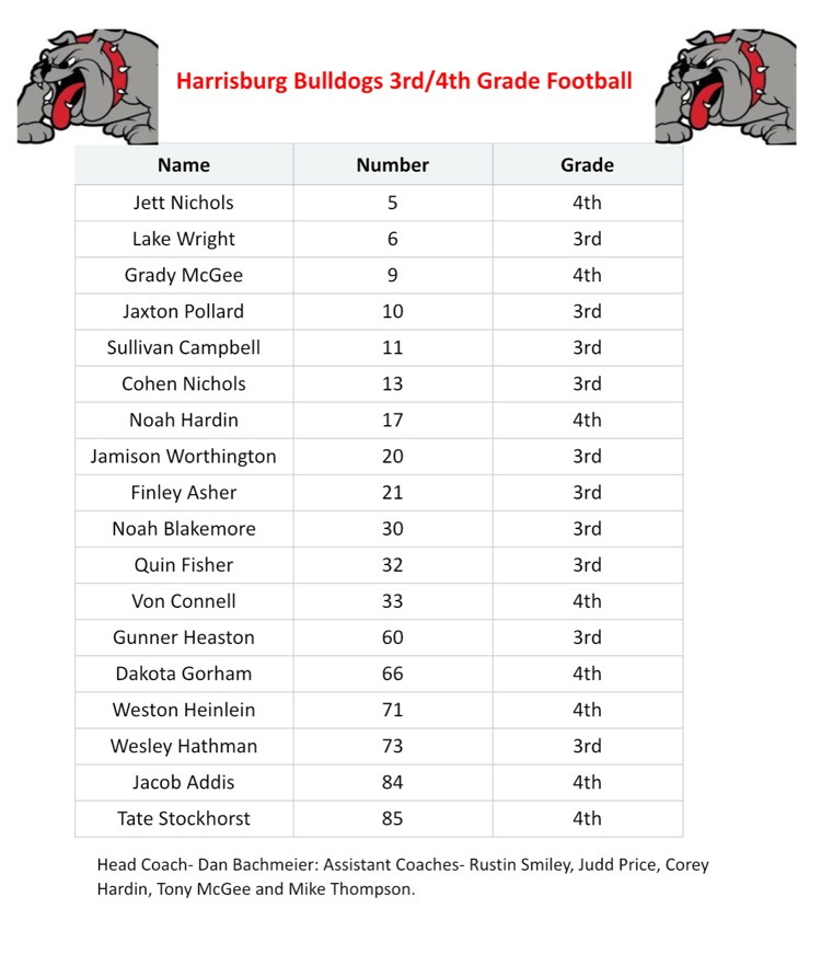 roster