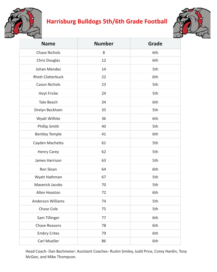 roster