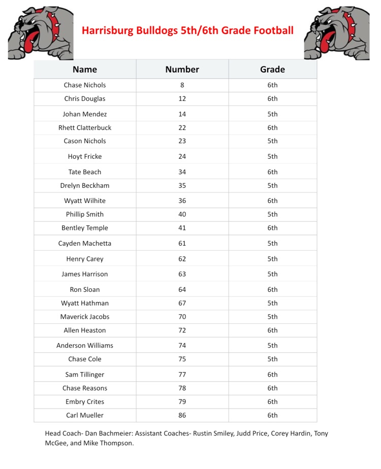 roster