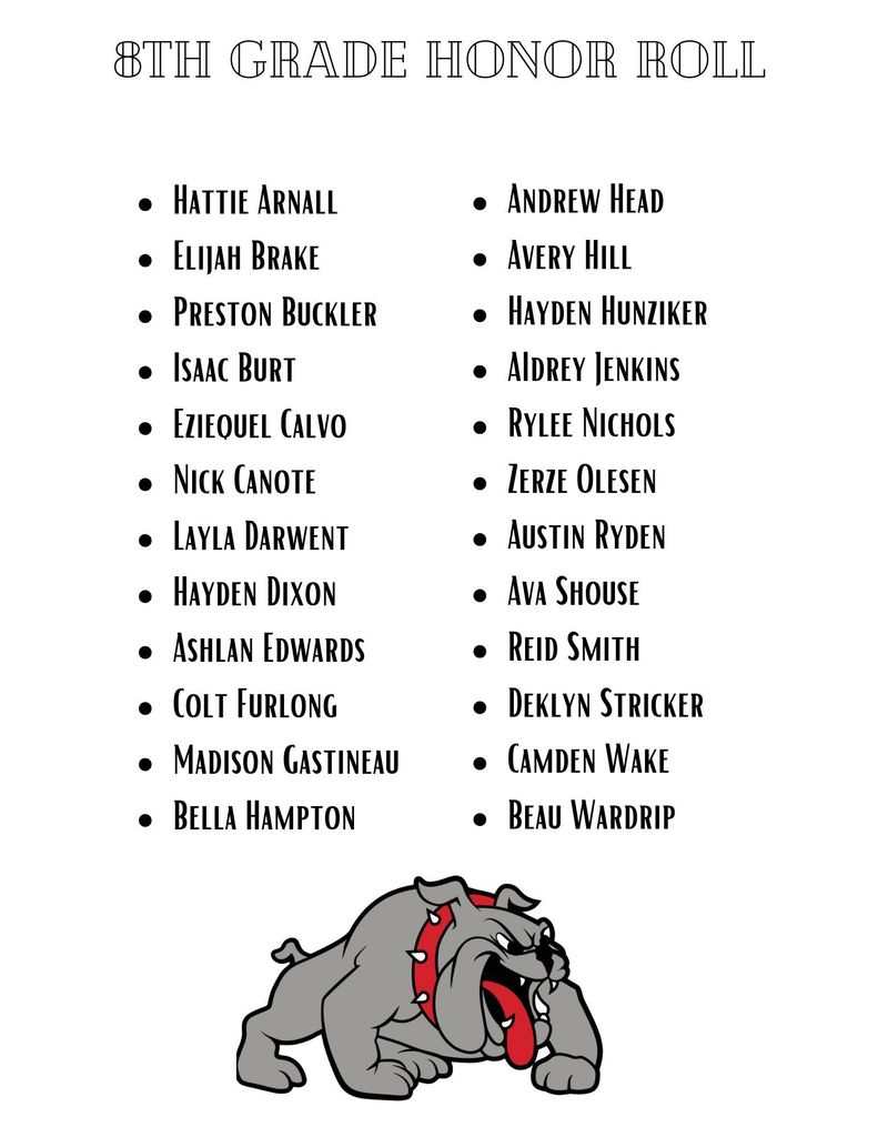 A list of the 8th Grade Harrisburg Students on 1st Semester Honor Roll for 25-26