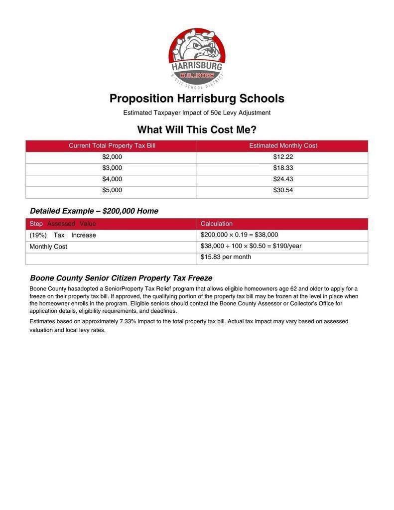 Tax levy issue page 2