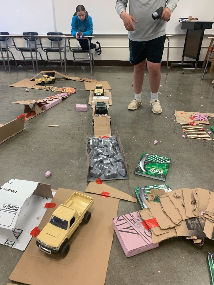 6th Grade Career Exploration.