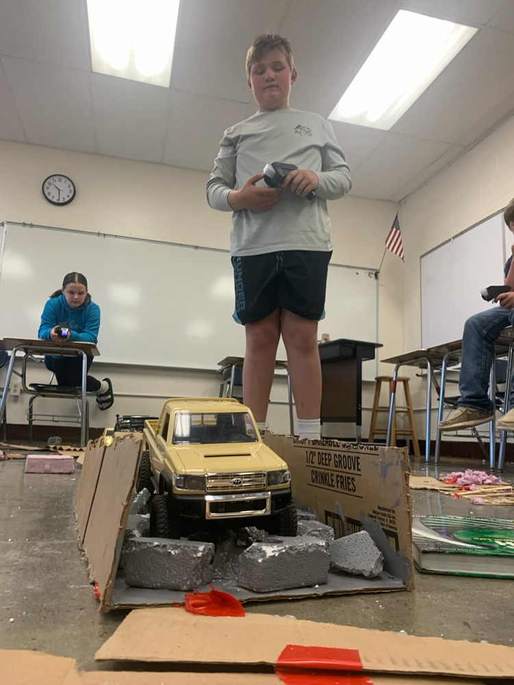 6th Grade Career Exploration.