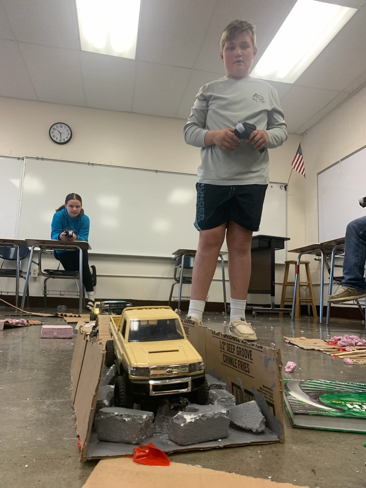 6th Grade Career Exploration.