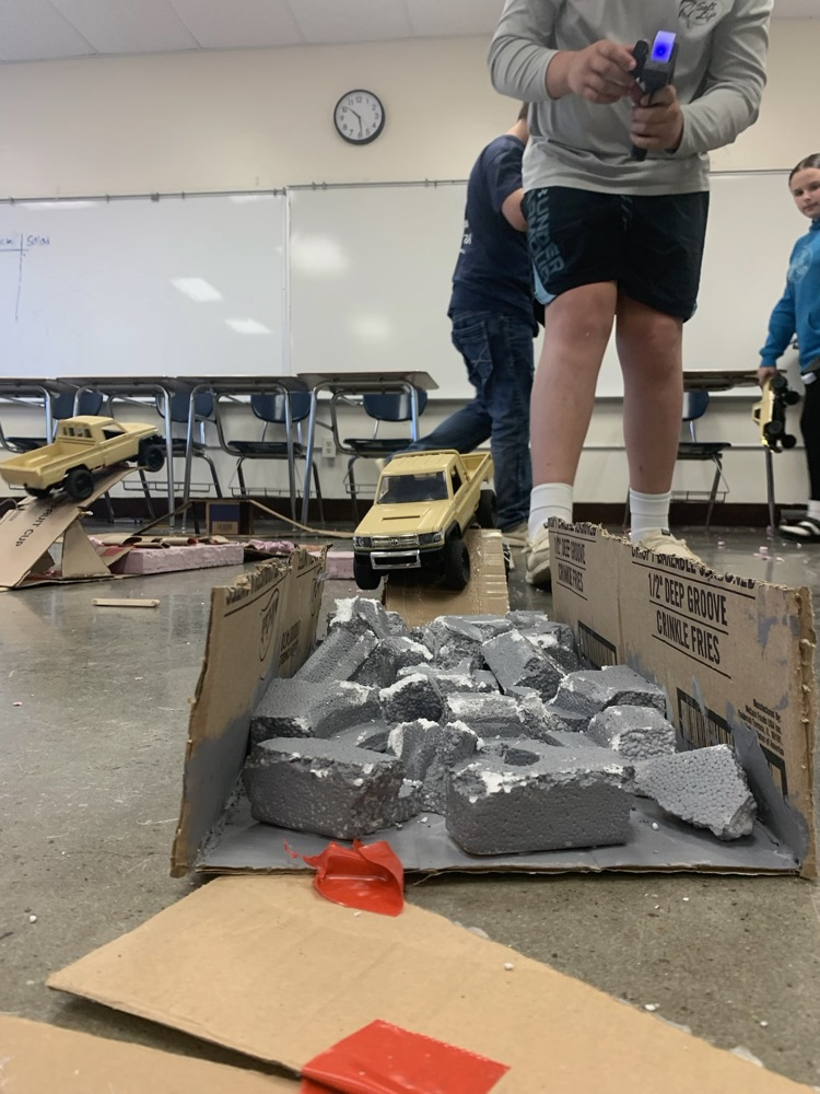 6th Grade Career Exploration.