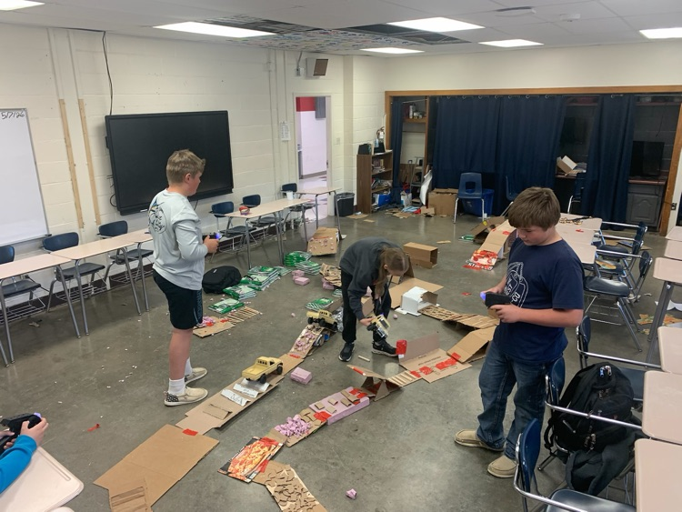 6th Grade Career Exploration.