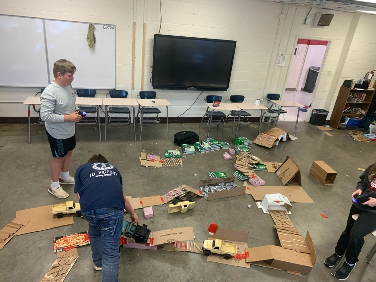 6th Grade Career Exploration.