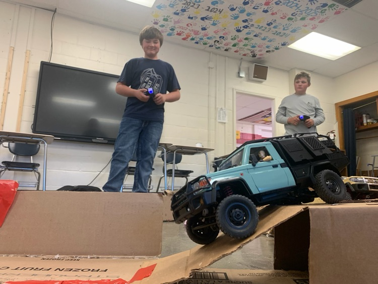 6th Grade Career Exploration.