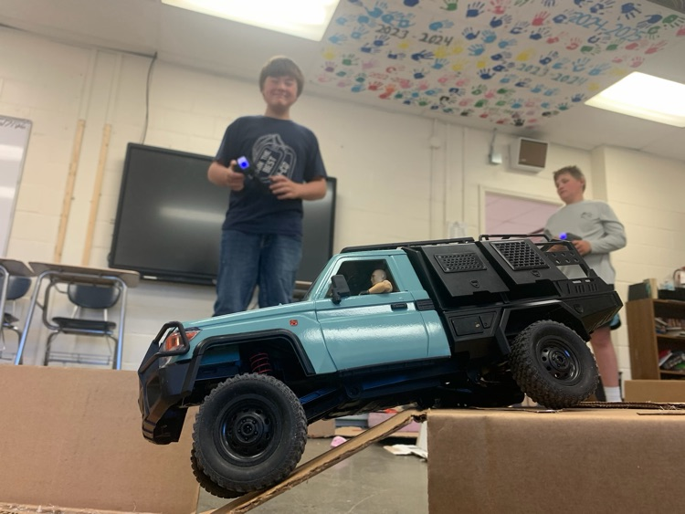 6th Grade Career Exploration.
