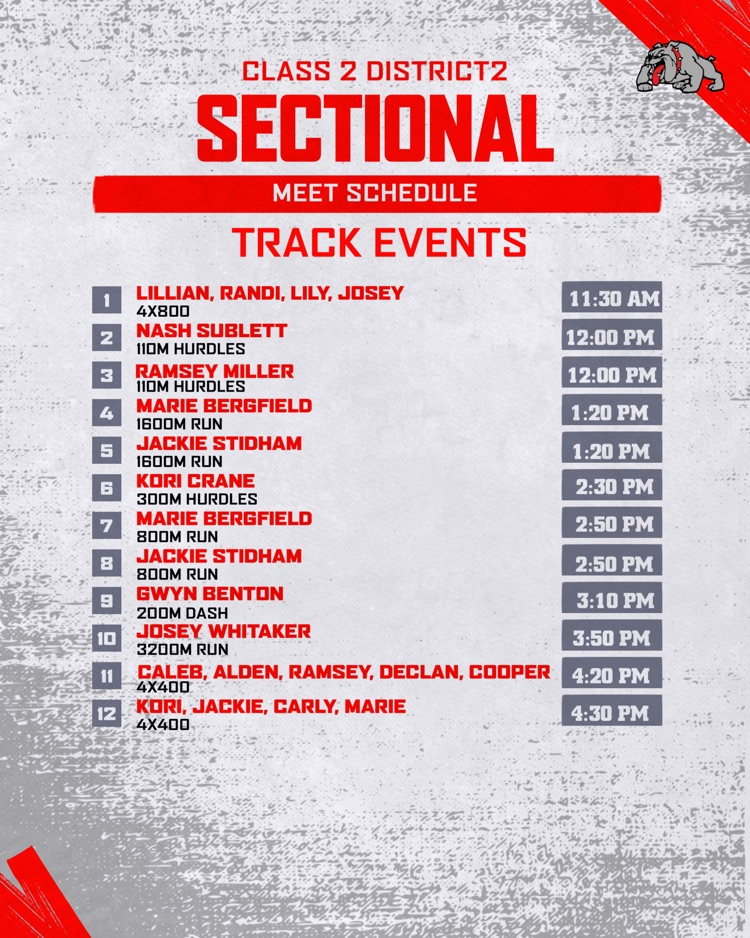 track