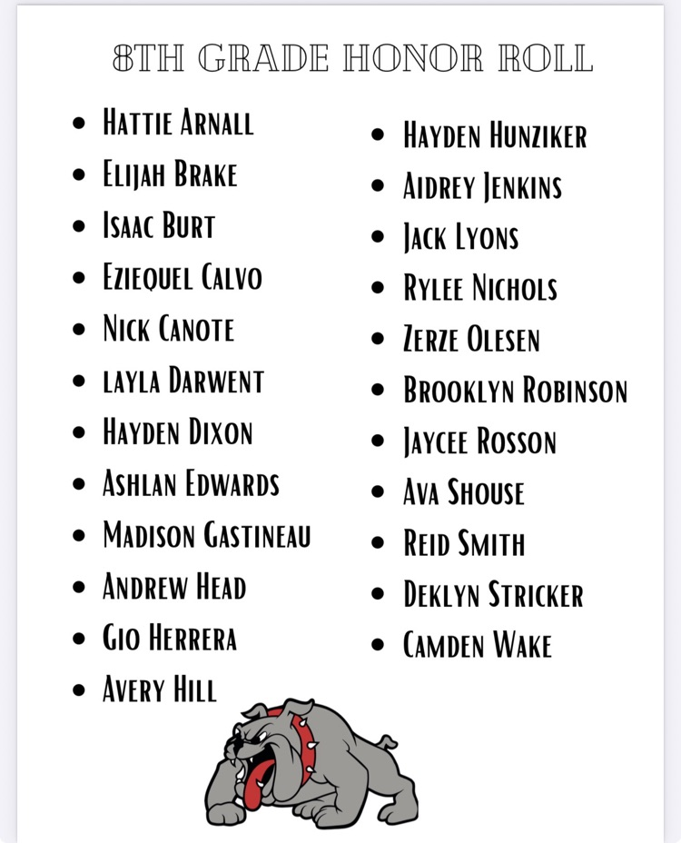 Middle School 2nd Semester Honor Roll.