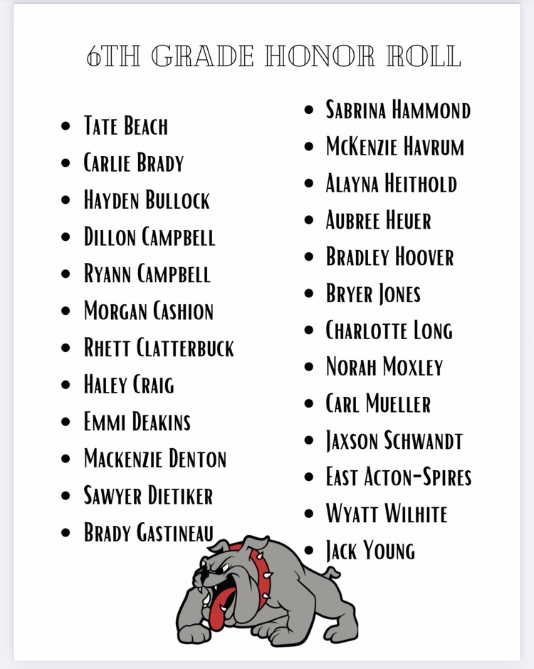 Middle School 2nd Semester Honor Roll.