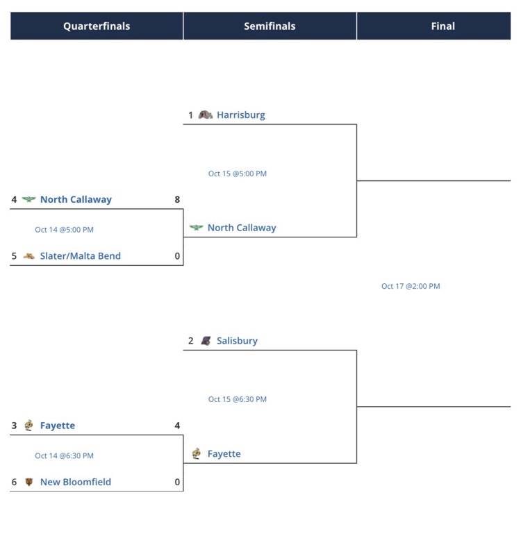 bracket