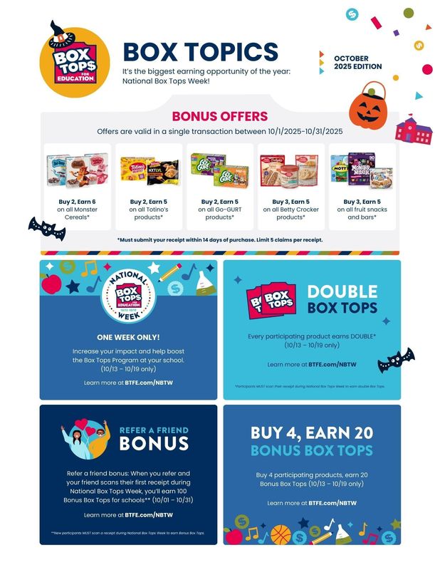 BTFE October Box Topics