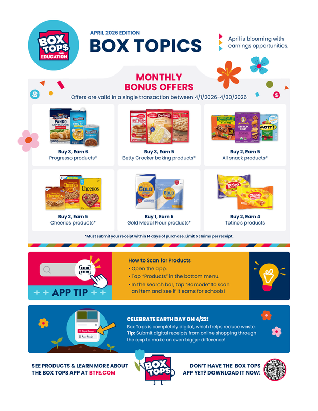 April Box Topics info sheet