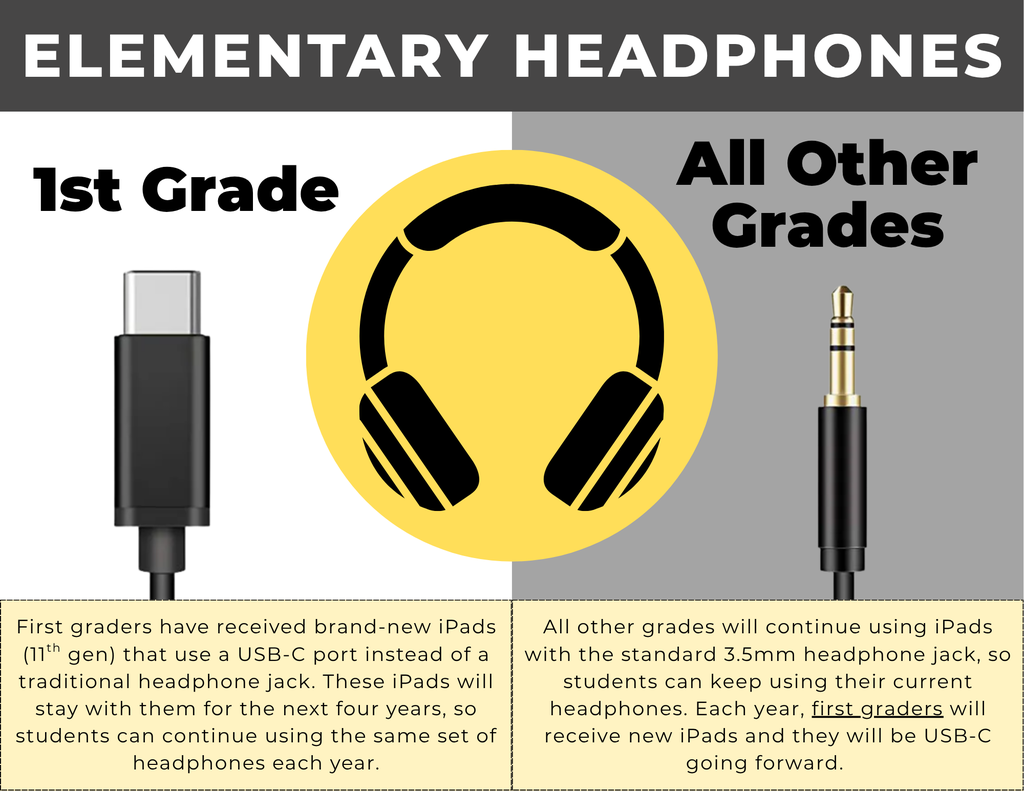 Elementary Headphones