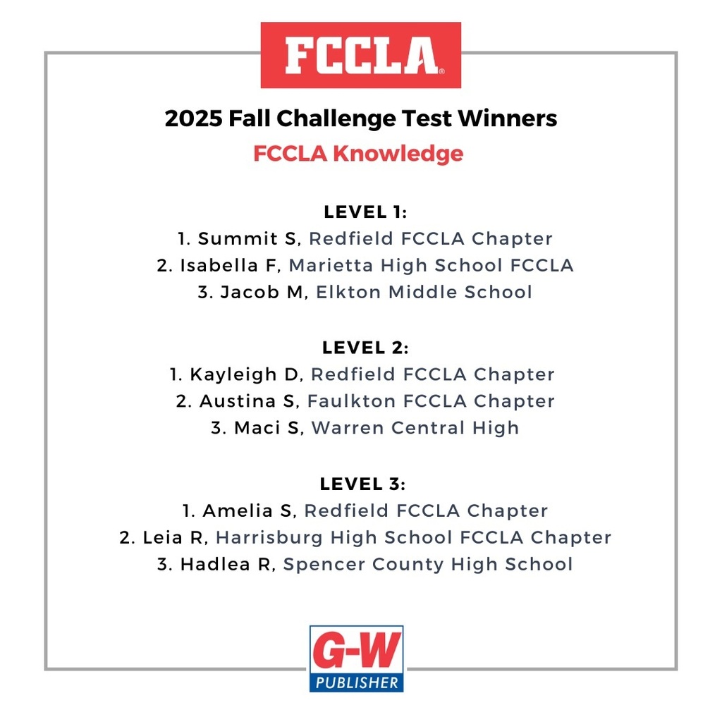 FCCLA Challenge Test Results