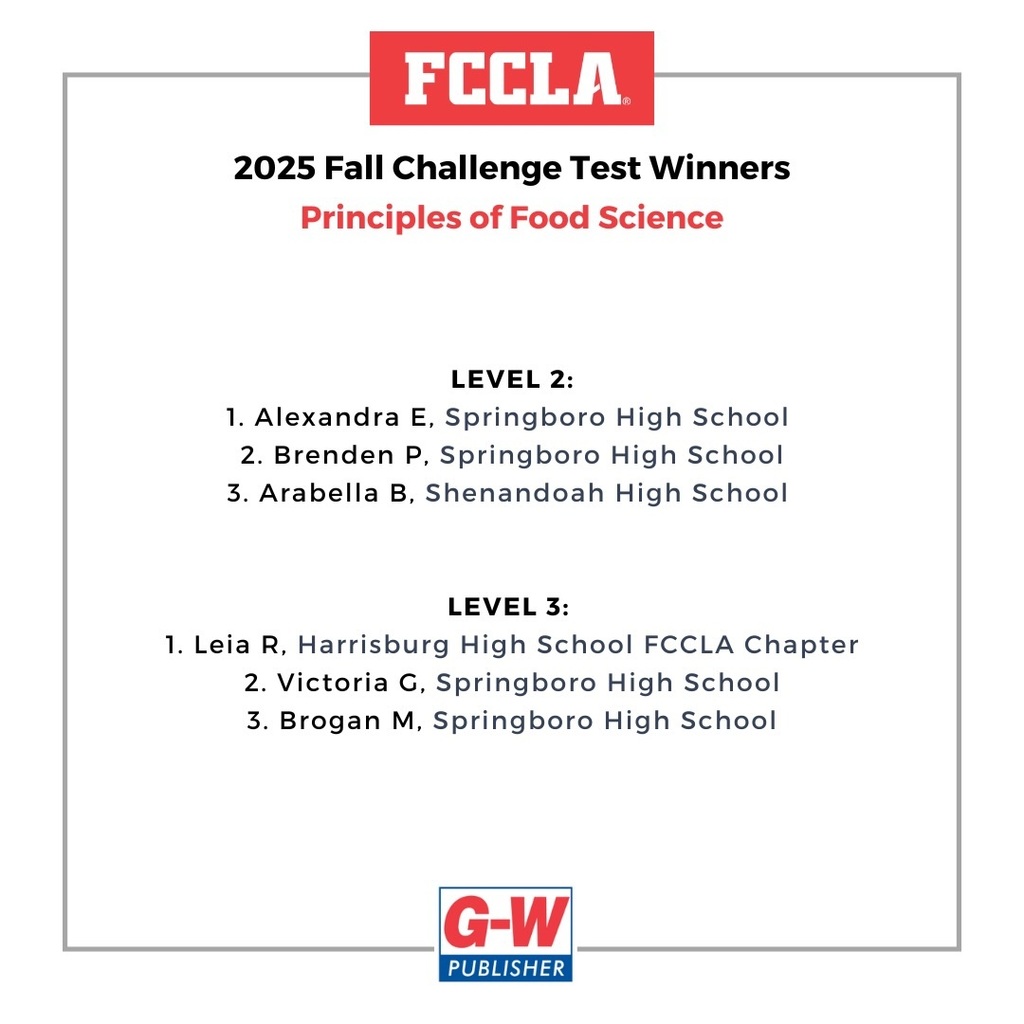 FCCLA Challenge Test Results