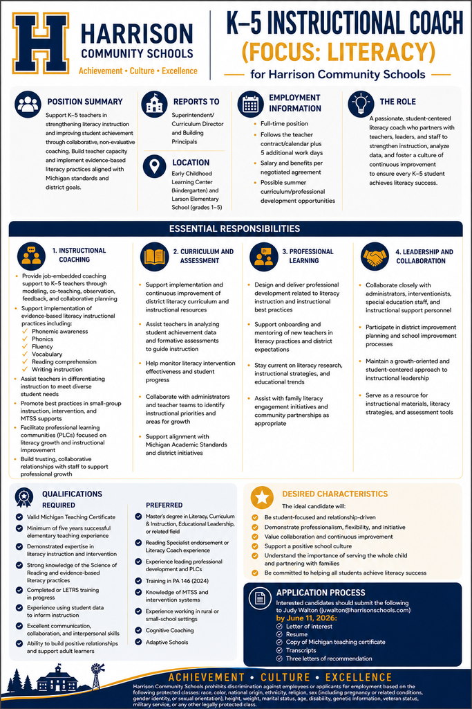 K-5 Instructional Coach