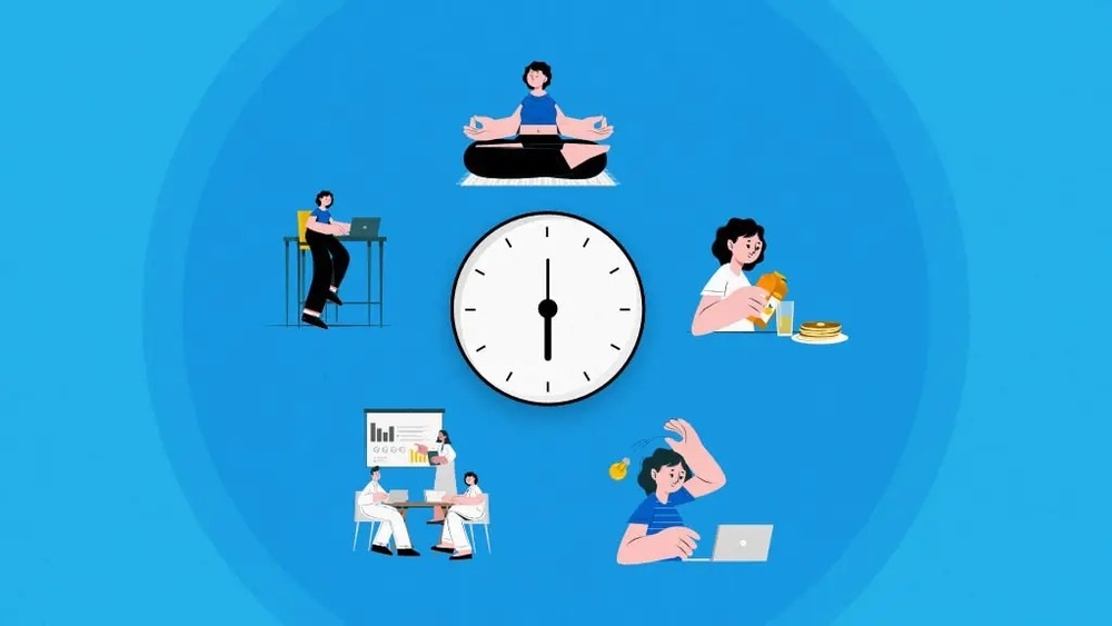 A clock in the center with illustrations around it showing a person meditating, working on a laptop, eating breakfast, attending a meeting, and working at a desk.