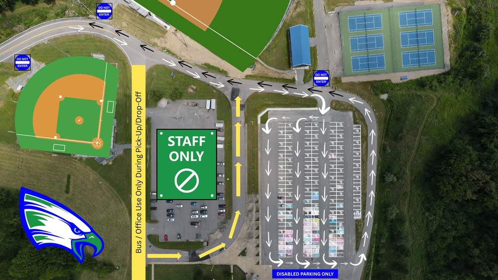 Map shows cars entering from the right into the student lot, looping through three lanes, and exiting left, with staff lot, bus lane, and certain roads off-limits.