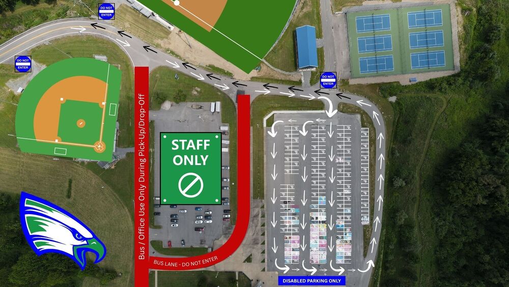 Map shows cars entering from the right into the student lot, looping through three lanes, and exiting left, with staff lot, bus lane, and certain roads off-limits.