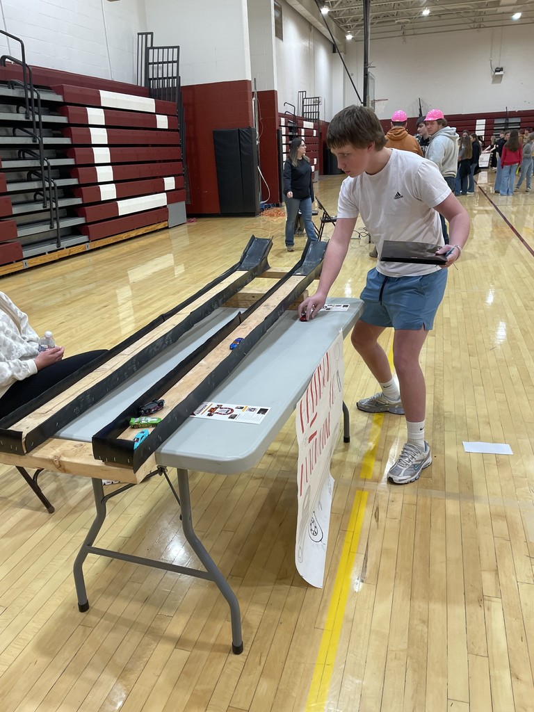 8th grade pathway day 